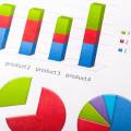 Market Segmentation for Insurance Products